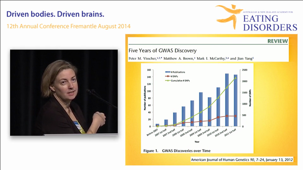 How do genes and the environment work together to increase risk for eating disorders Tracey Wade