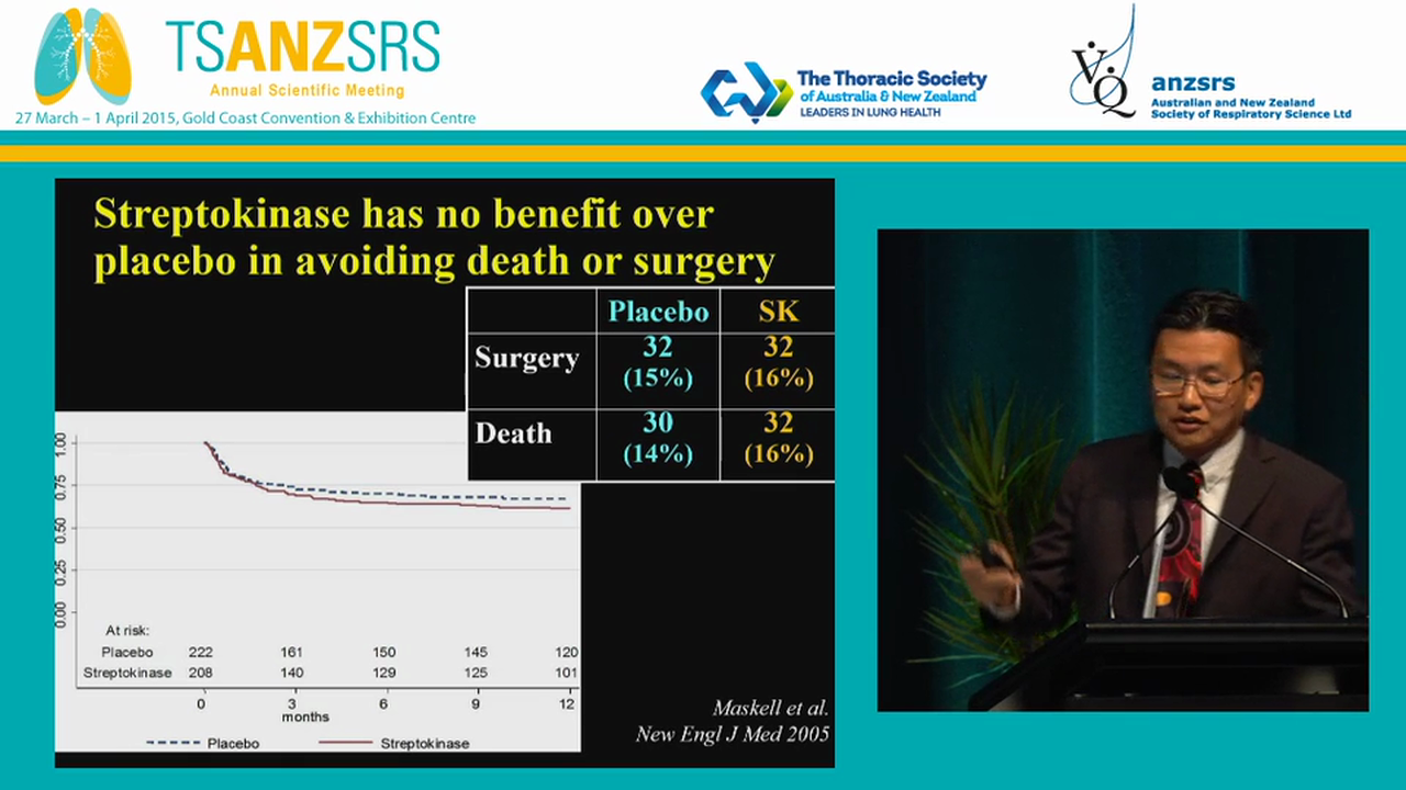 Advances in pleural infection management reduces need for surgery Y C Gary Lee University of Western Australia, WA