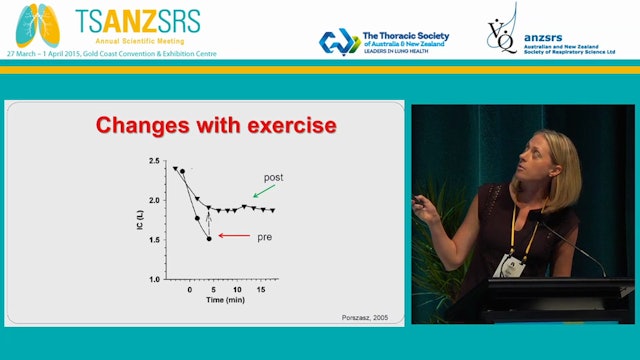 Improving respiratory mechanics Optimisation of the respiratory pump - the role for exercise in the treatment of lung disease Kylie Hill Curtin University, WA