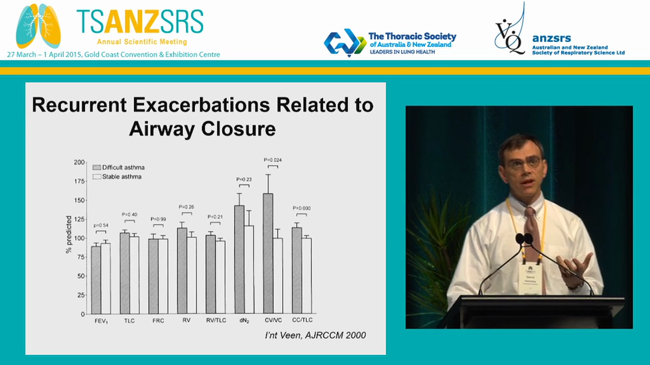 Small airway physiology - why should we care David Kaminsky University of Vermont, USA