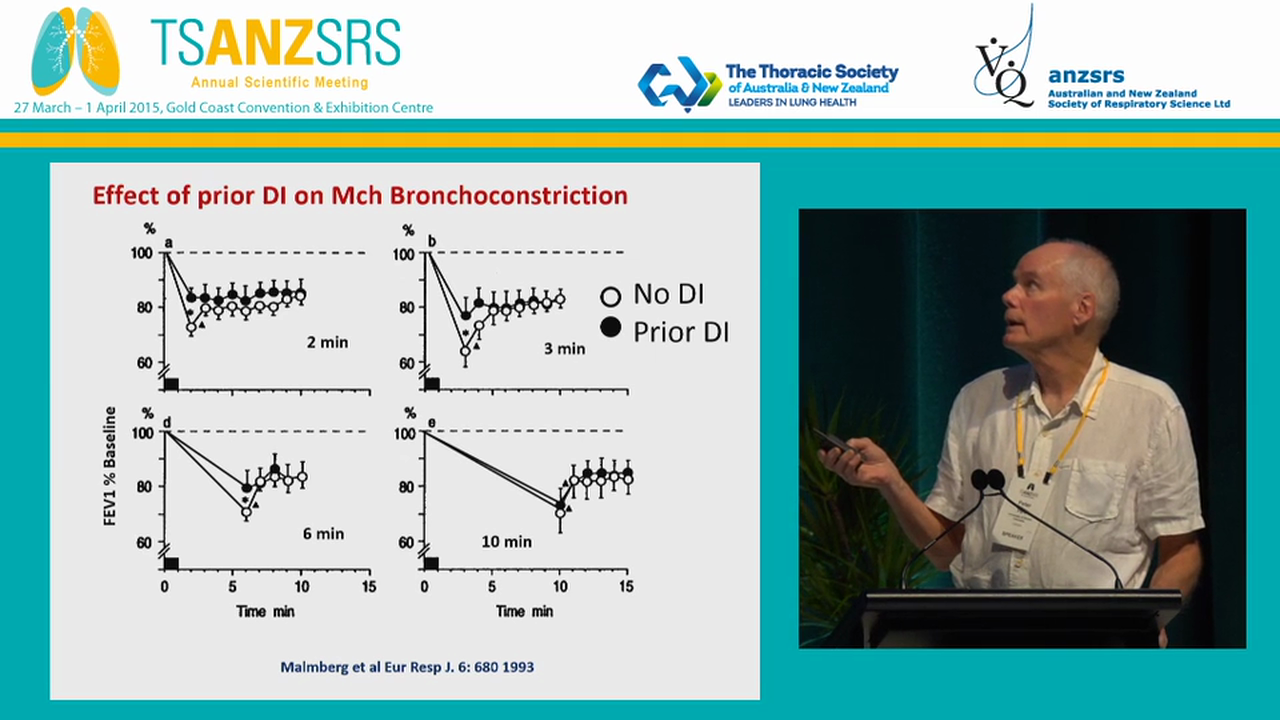 What's new in airway hyperresponsiveness Peter Pare University of British Columbia, Canada