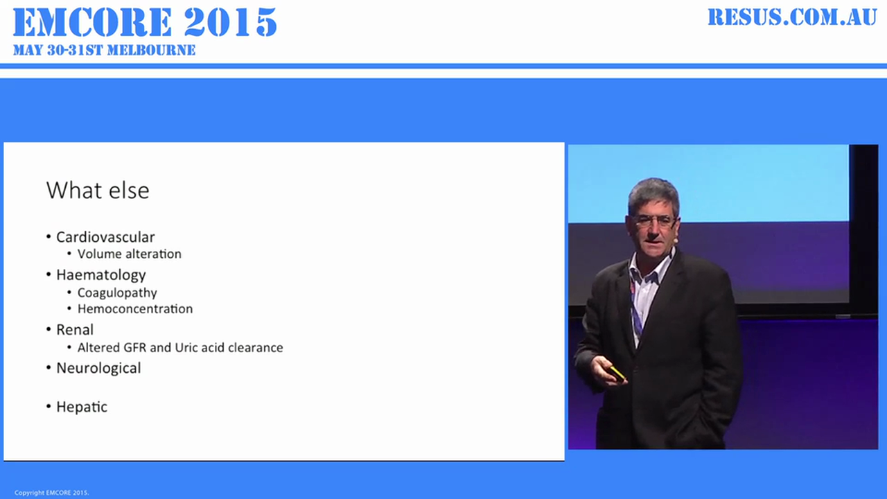 Pre eclampsia AProf Shane Curran. Emergency Physician and Director of Wagga Wagga ED. AProf at University of Notre Dame