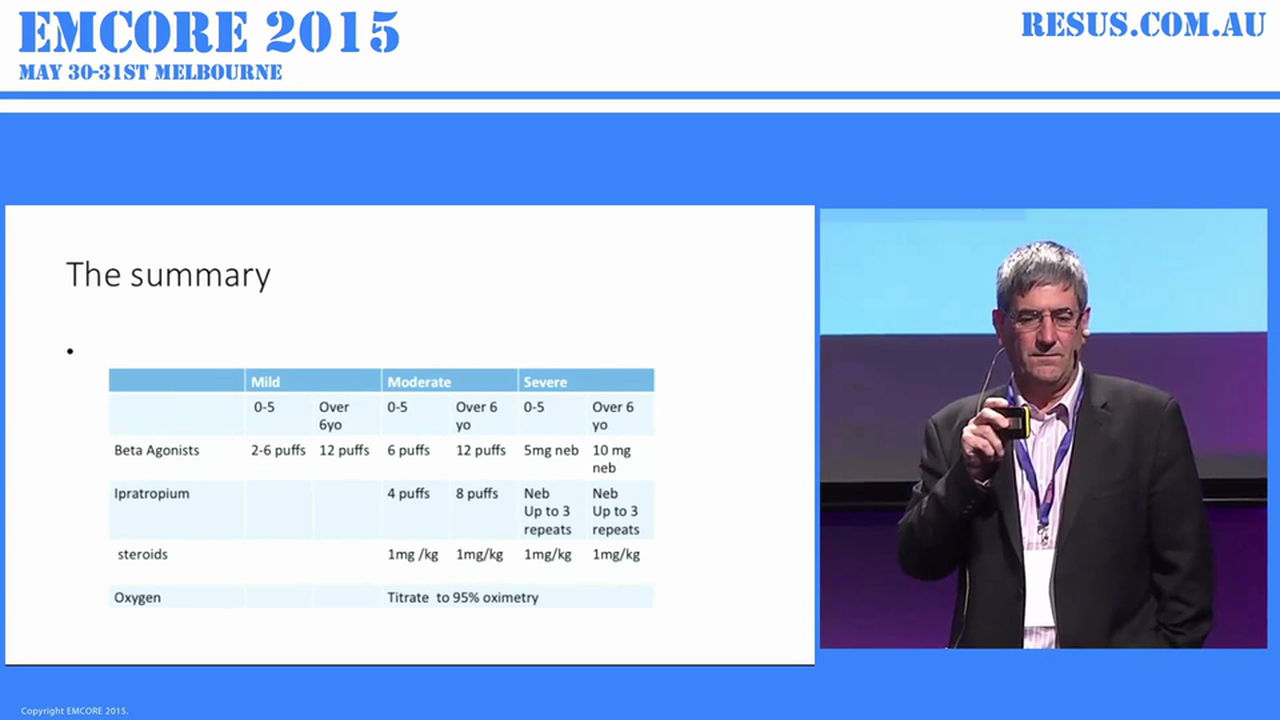 All that wheezes AProf Shane Curran