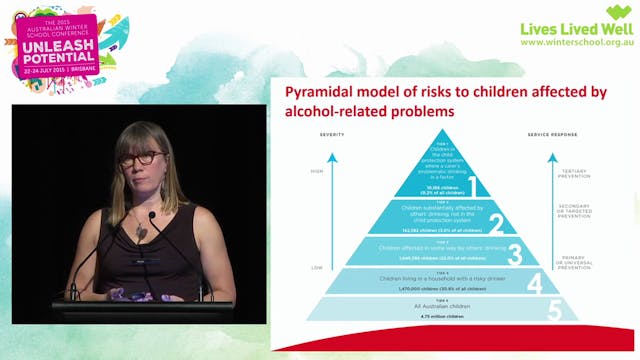 Alcohol harms to others Dr Anne-Marie...