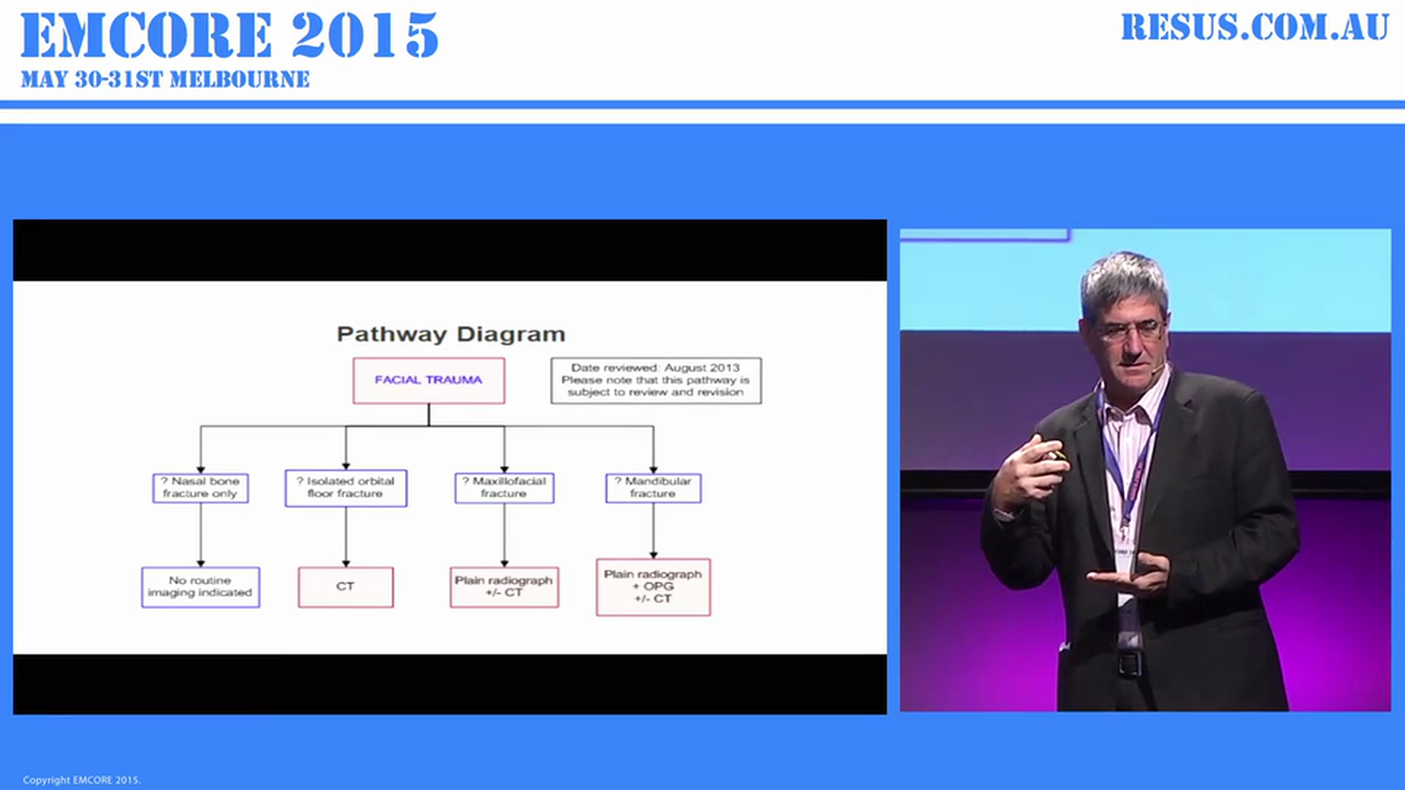 Maxillofacial trauma AProf Shane Curran  Emergency Physician and Director of Wagga Wagga ED.