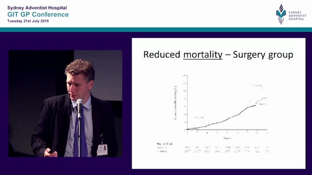 Obesity an increasing community burden and the role for surgery Mr Philip Le Page
