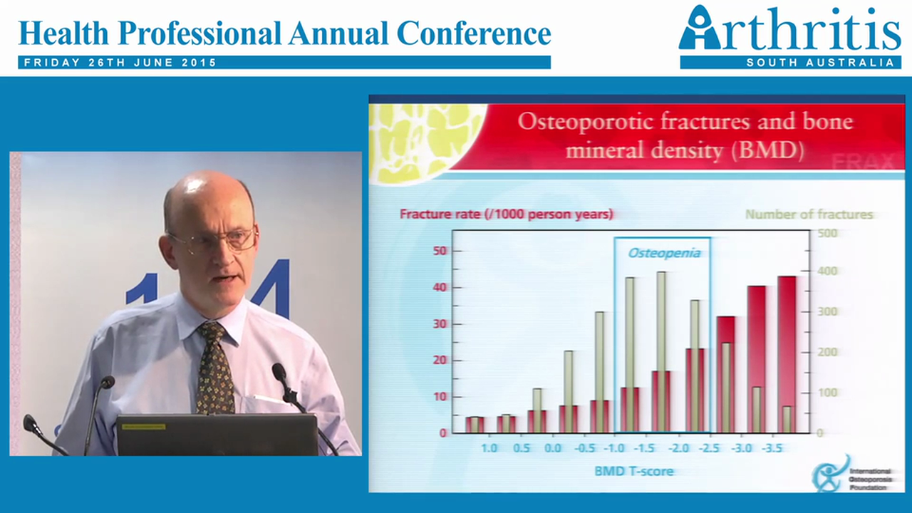 Preventing Fractures Dr Wilton Braund- Endocrinologist