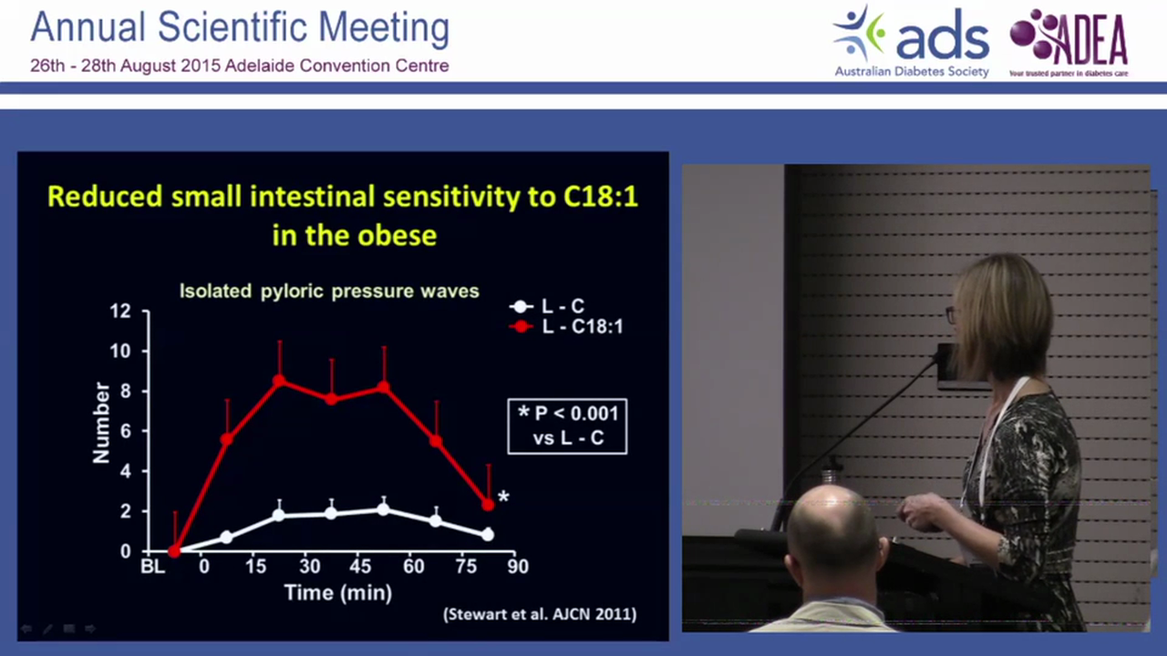 Nutrient impacts on appetite insights from human studies Christine Feinle-Bisset