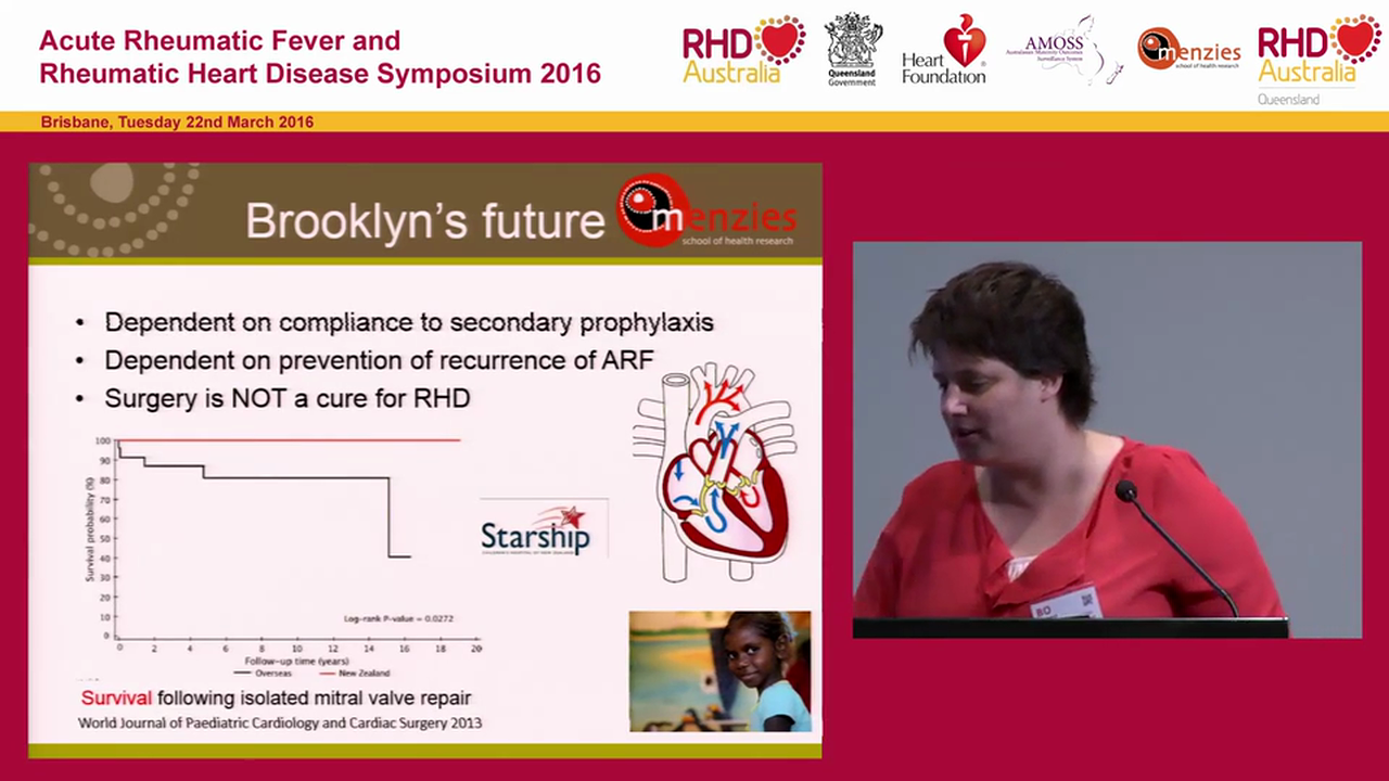 Cardiac surgery Patient's journey Dr Bo Remenyi
