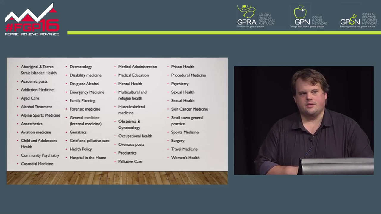 GP+ - The GP Subspecialty ShowcaseDr Stuart Aitken, AProf Lyndal Parker-Newlyn, Dr John Buckley, Dr Wendy Burton and Dr Warren Jennings Facilitator Dr David Townsend