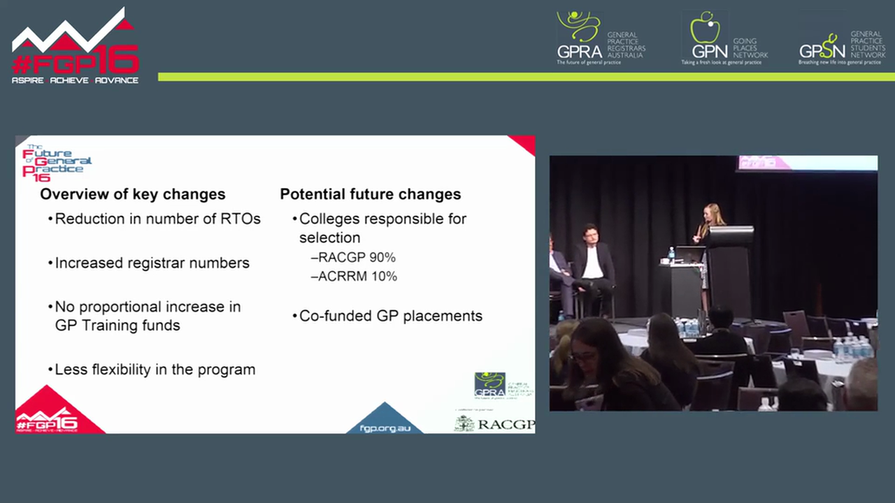 Landscape of General Practice Panel members Dr Frank R Jones RACGP President, Dr Bruce Willett, Dr Jomini Cheong, Prof Lucie Walters, Mr David Glassonand David Hallinan Facilitator Dr Ashlea Broomfield