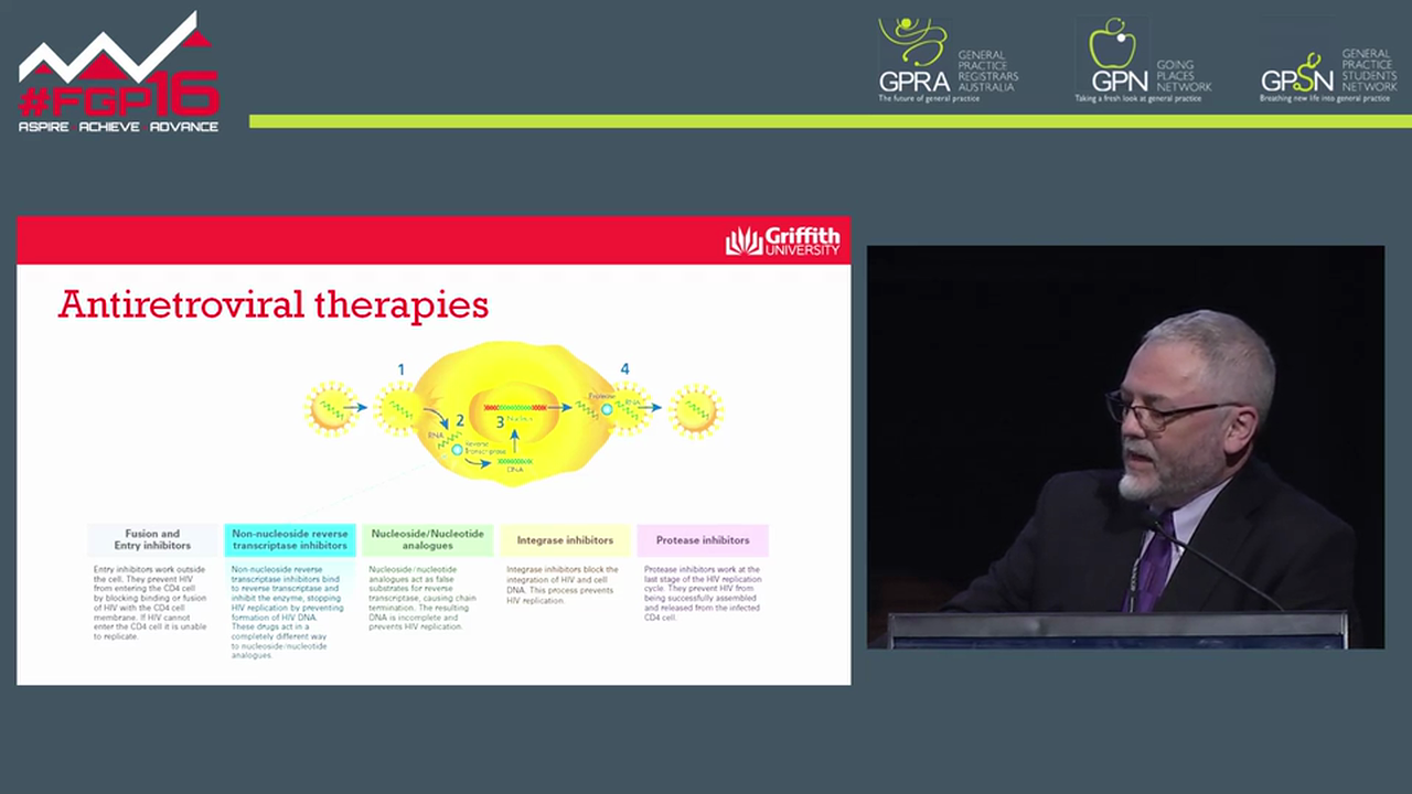 Whats new in HIV care and prevention for GPs Prof Gary Rogers 