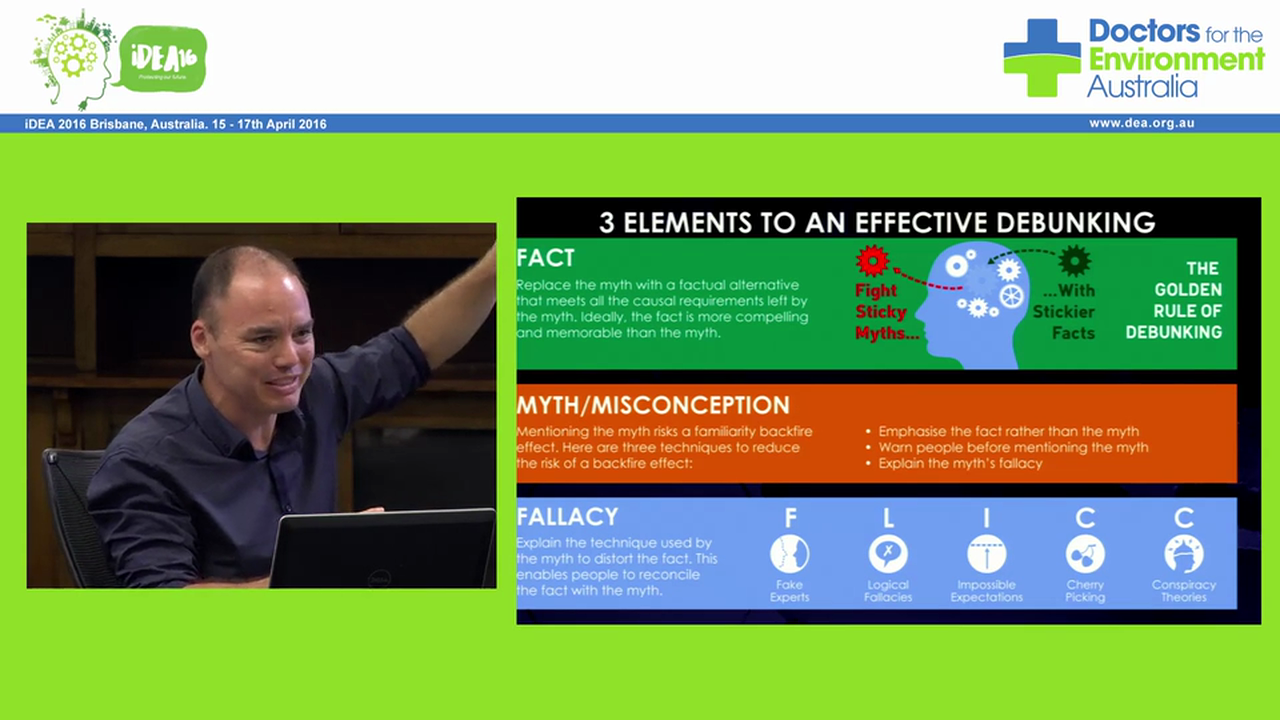 Effective communication for misconceptions & myths John Cook