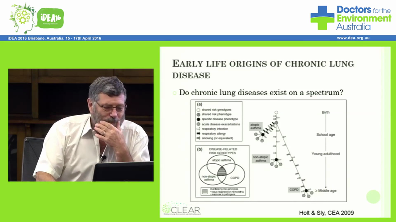 Environmental exposures in early life and long term disease risk Professor Peter Sly
