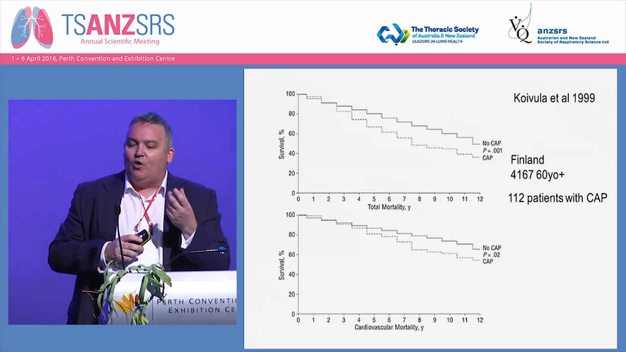 Pneumonia and Cardiac disease Grant Waterer, The University of Western Australia, WA