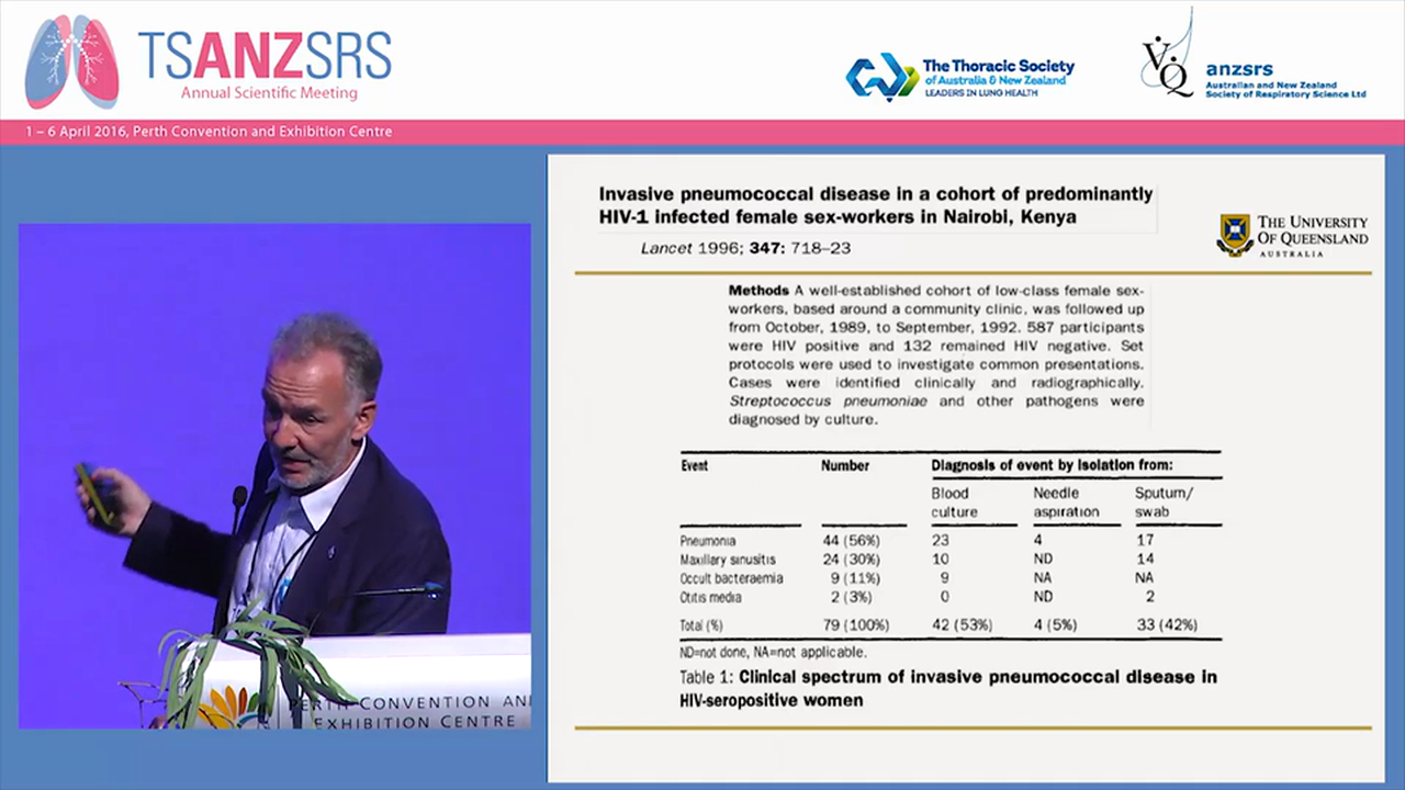 Conjugated vs Unconjugated Pneumococcal vaccines Charles Gilks, University of Queensland, QLD