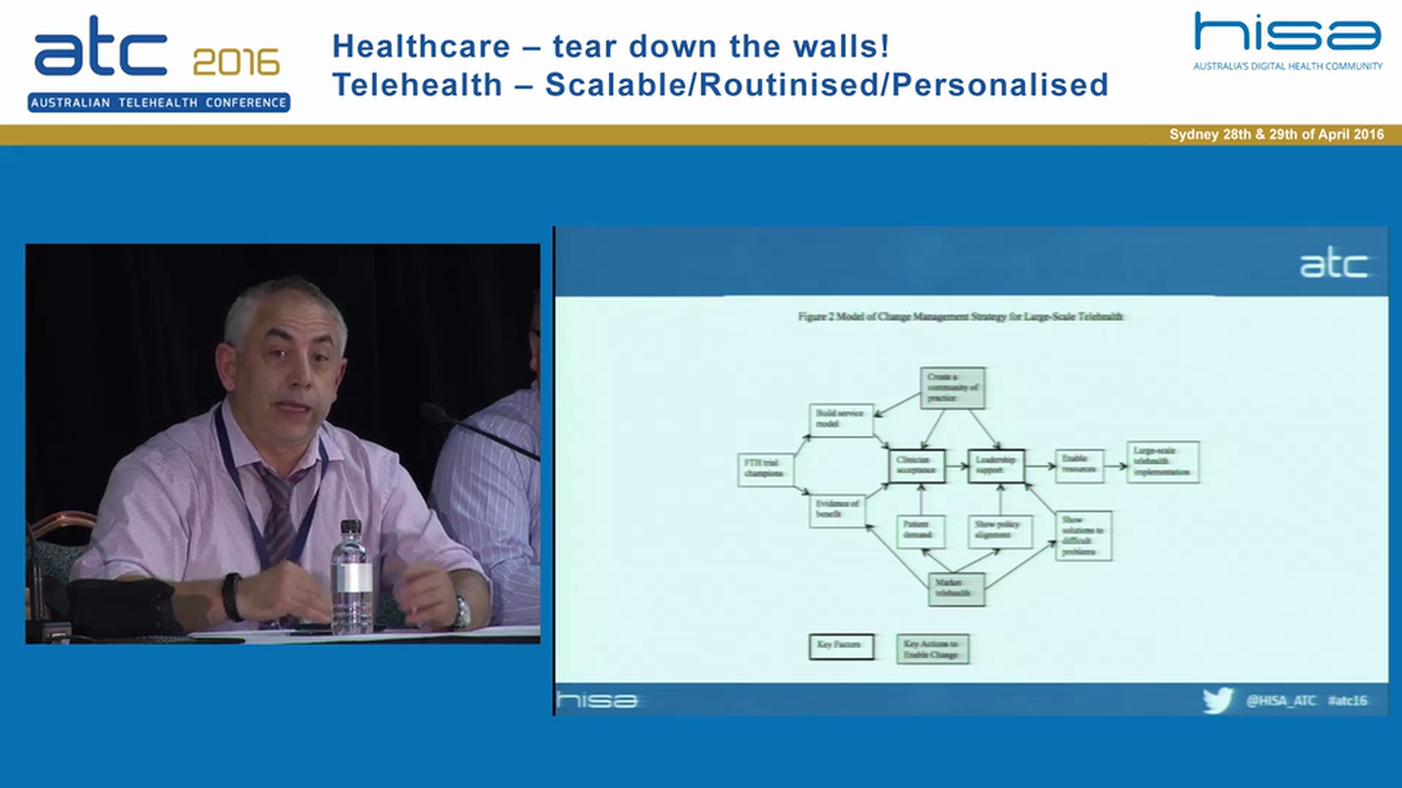 Bringing scale to telehealth in Australia. How do we tear down the barriers Panel Discussion