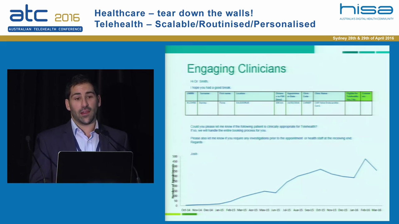 Engaging clinicians using a data -led telehealth method at Fiona Stanley Hospital Josh Sacks Telehealth Coordinator, Fiona Stanley Hospital