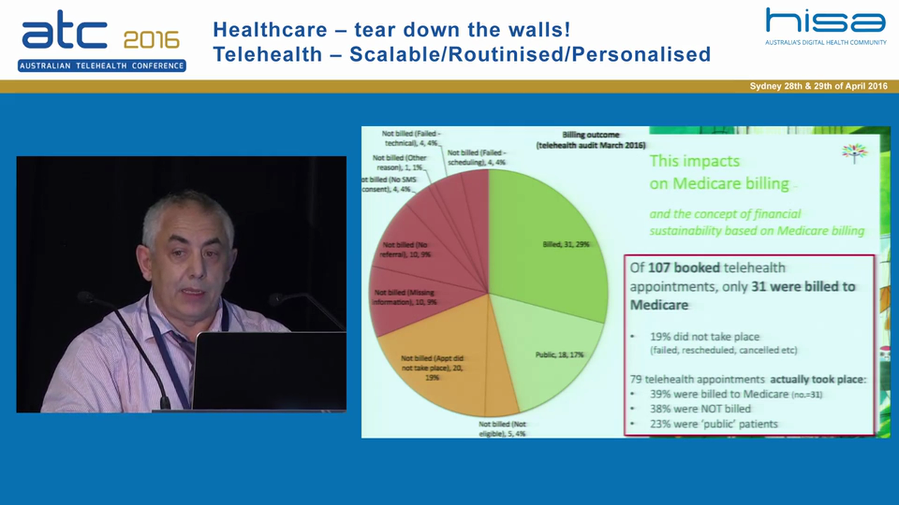 Successes and lessons in wide scale integration of telehealth in a major tertiary paediatric hospital Susan Jury Program Manager and AProf Andrew Kornberg Director, RCH Global