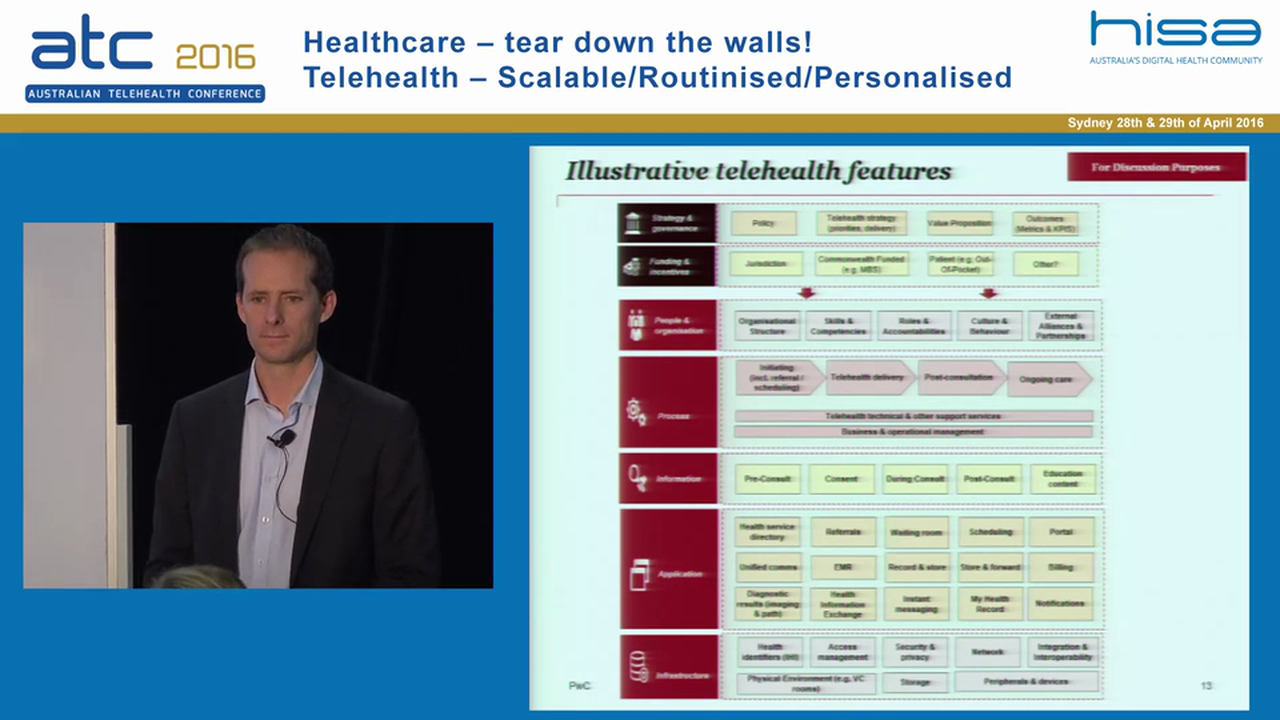 The business case for scale – tearing down the barriers Dr Travis Grant Healthcare Consulting Partner, PwC