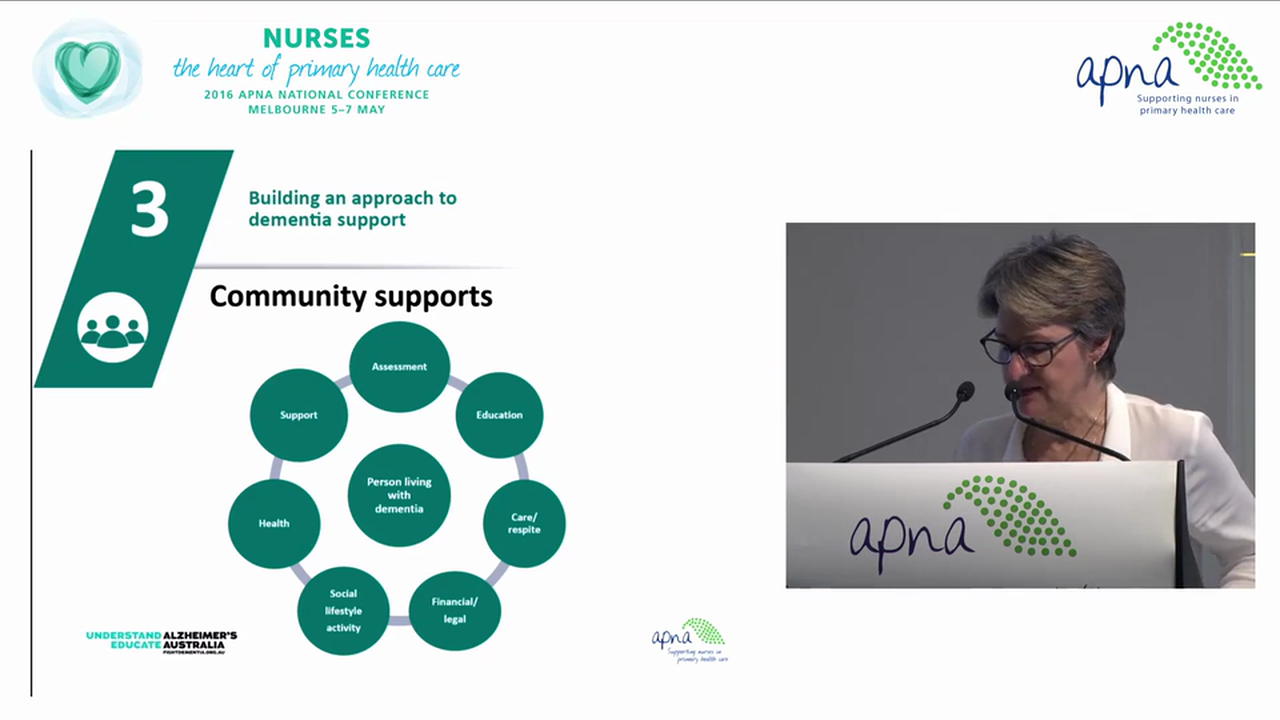 Timely Diagnosis of Dementia in Primary Health Care Speaker Lesley Pugh Part 2