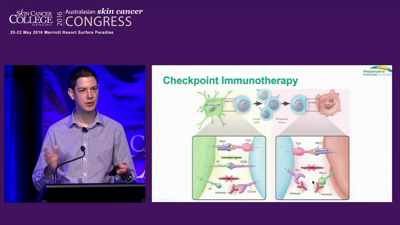 Adjuvant systemic therapy for melanoma Alex Menzies