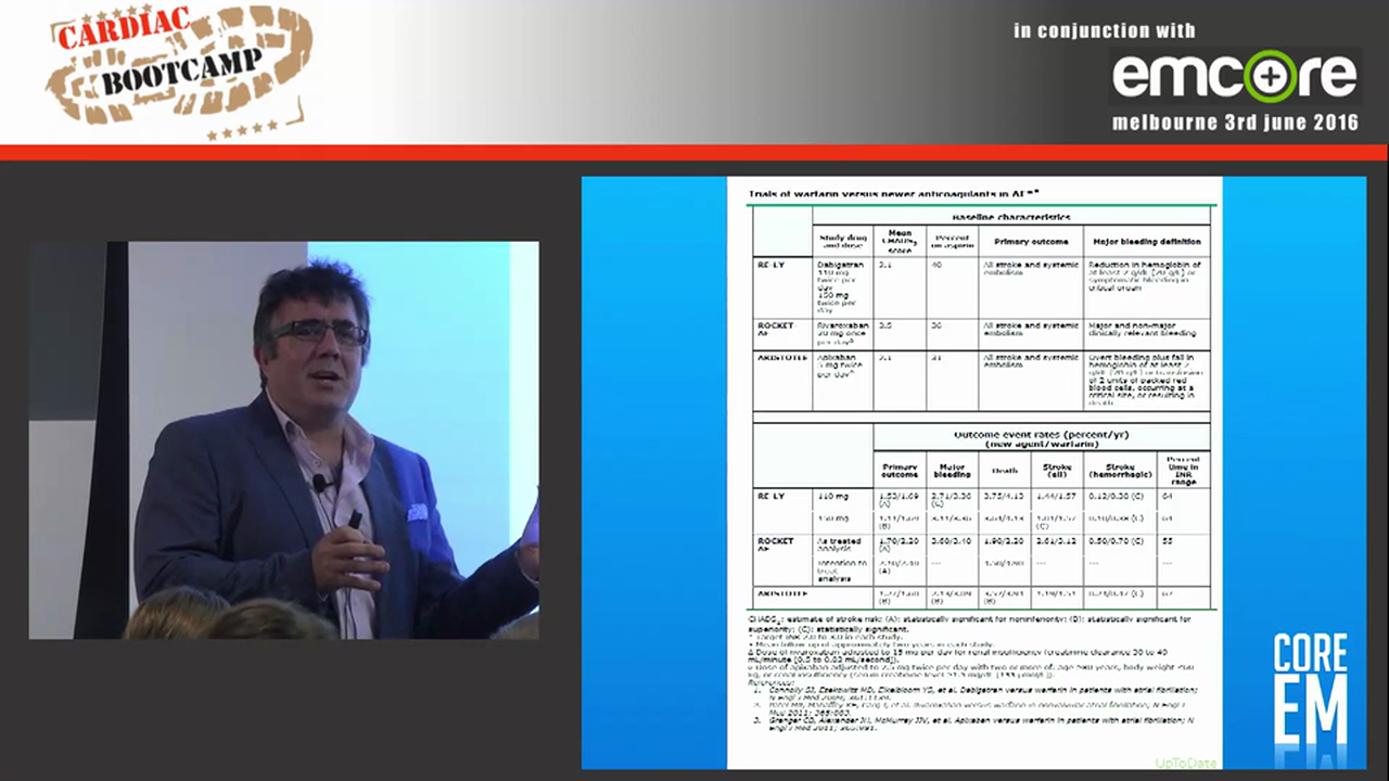 NOACs, DOACs, TSOACs and ODIs Will Davies