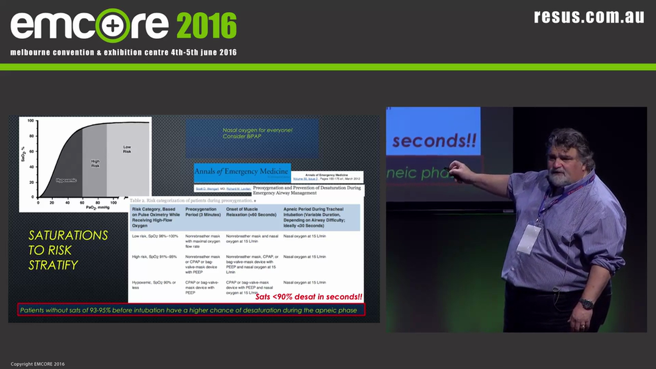 Advanced Airway A Prof Peter Kas