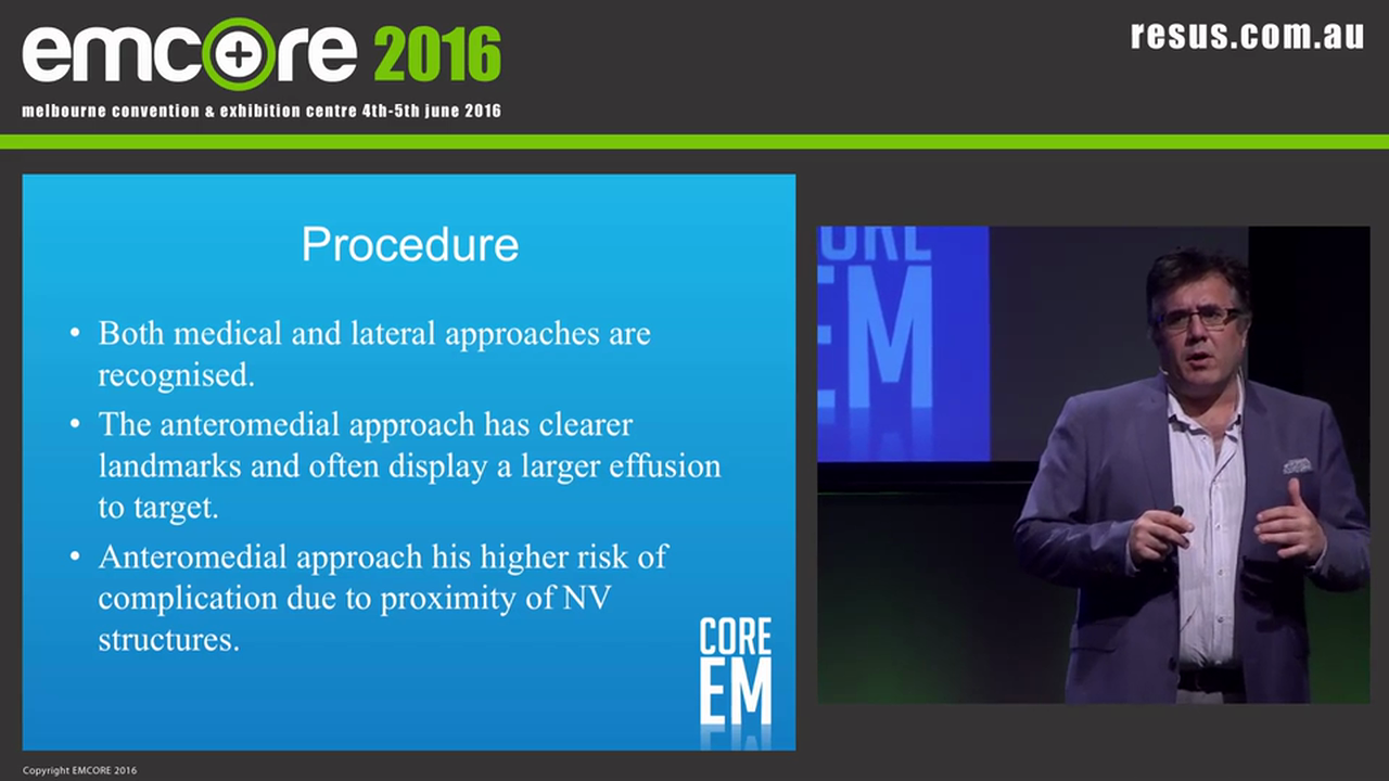 Joint aspiration Ankle, Knee and Shoulder Dr Will Davies