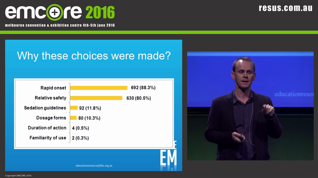 Violent and Psychotic Sedation anyone Dr Jaycen Cruickshank CMO Director Clinical Training Ballarat Health Services