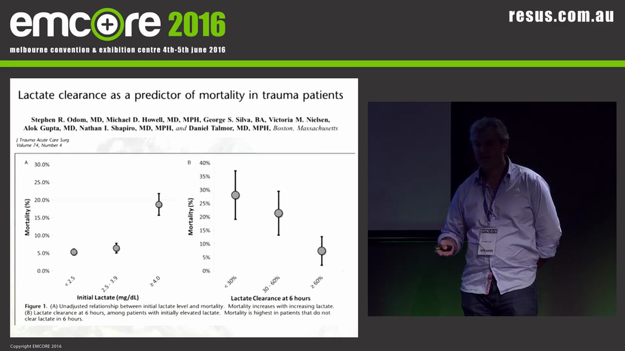 You can use lactate for that Dr Grant Cave