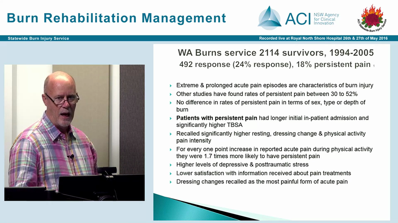 Pain Management after Burn Injury John Turner