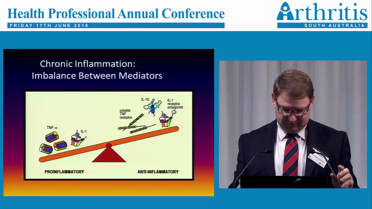 Update on Rheumatoid Arthritis Dr Simon Burnet Rheumatologist