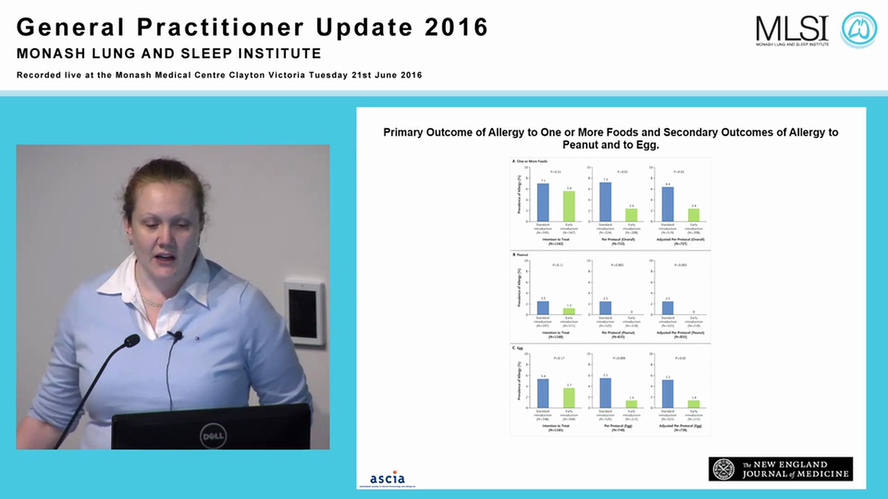 Allergy Dr Sarah Barnes Head of Allergy Monash Medical Centre