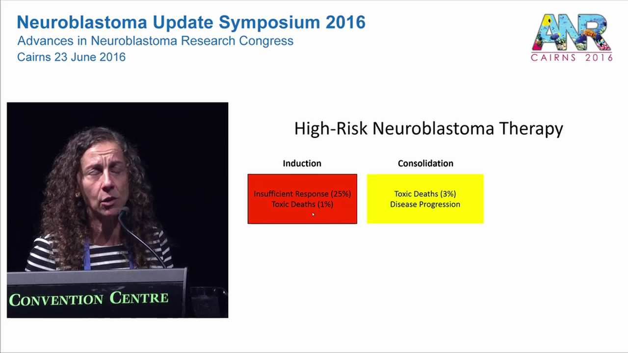 Improving outcomes in High Risk Neuroblastoma Professor Julie Park Seattle Children's Hospital