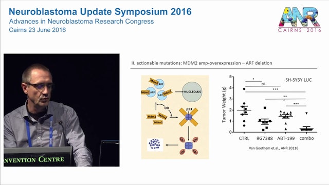 Actionable genomic mutations in Neuroblastoma Dr Frank Speleman Cancer Research Institute Ghent, Belgium