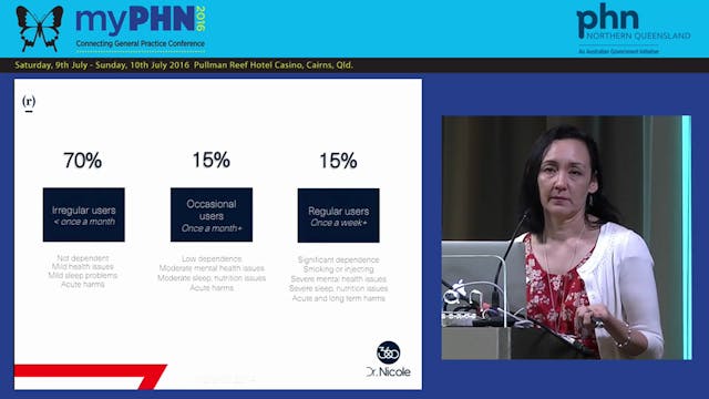 Beyond the tip of the iceberg: What d...