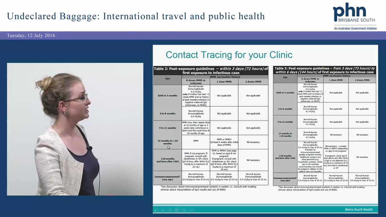 The returned traveller and their undeclared baggage Dr Candice Colbran