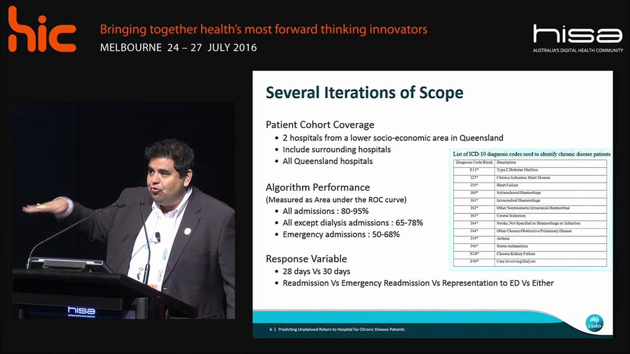 Predicting unplanned return to hospital for chronic disease patients Sankalp Khanna