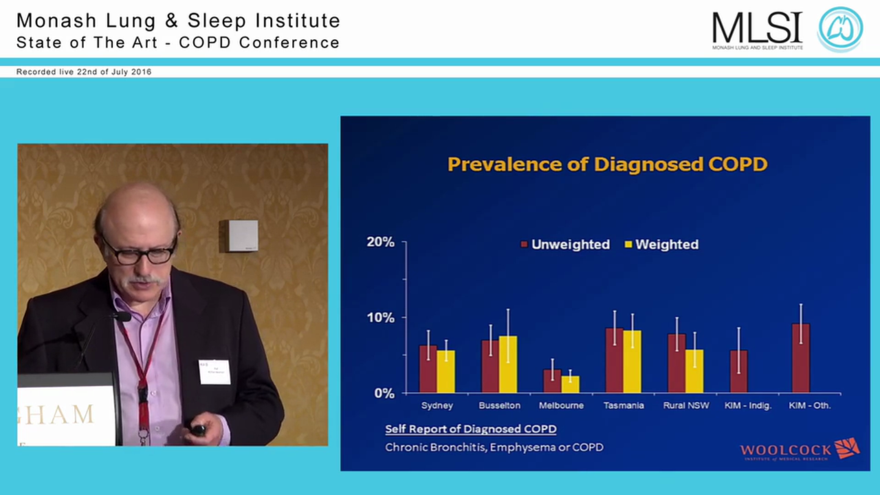 COPD Epidemiology Prof Michael Abramson
