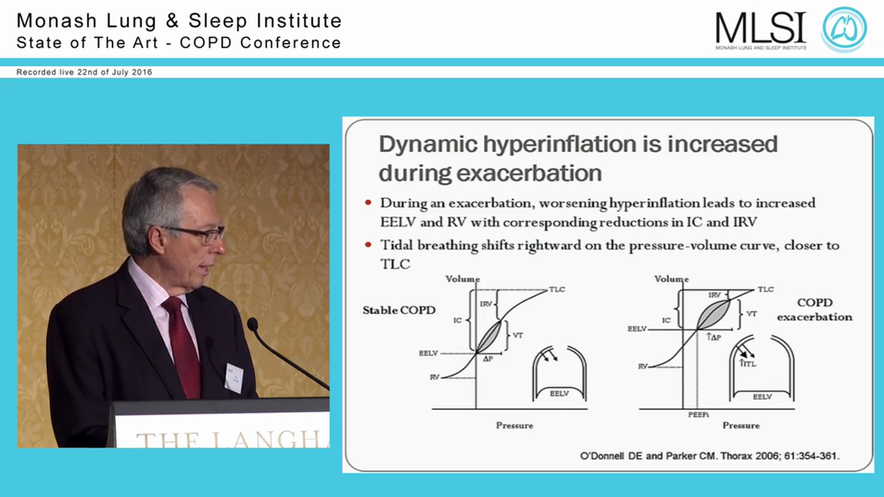 COPD Pathophysiology Prof Peter Frith