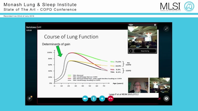 Is COPD always progressive Prof Bartolome Celli (via Skype)