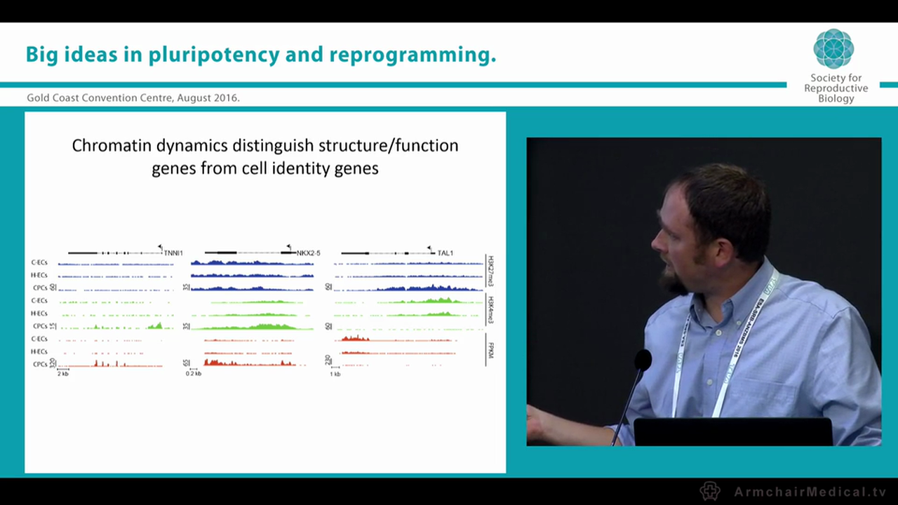 Using genomics to elucidate developmental cell lineage decisions Nathan Palpant University of Queensland