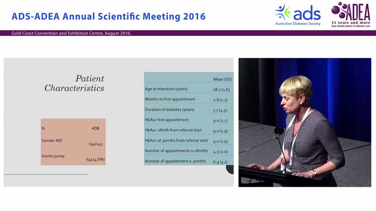 Mind the gap- building transition services for youth with diabetes - Jane Holmes-Walker