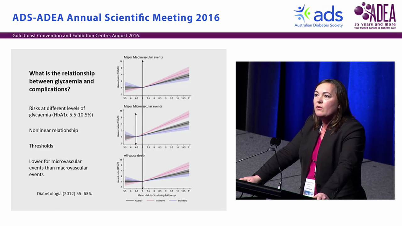 ADS Ranji and Amara Wikramanayake Clinical Diabetes Research Award Lecture
