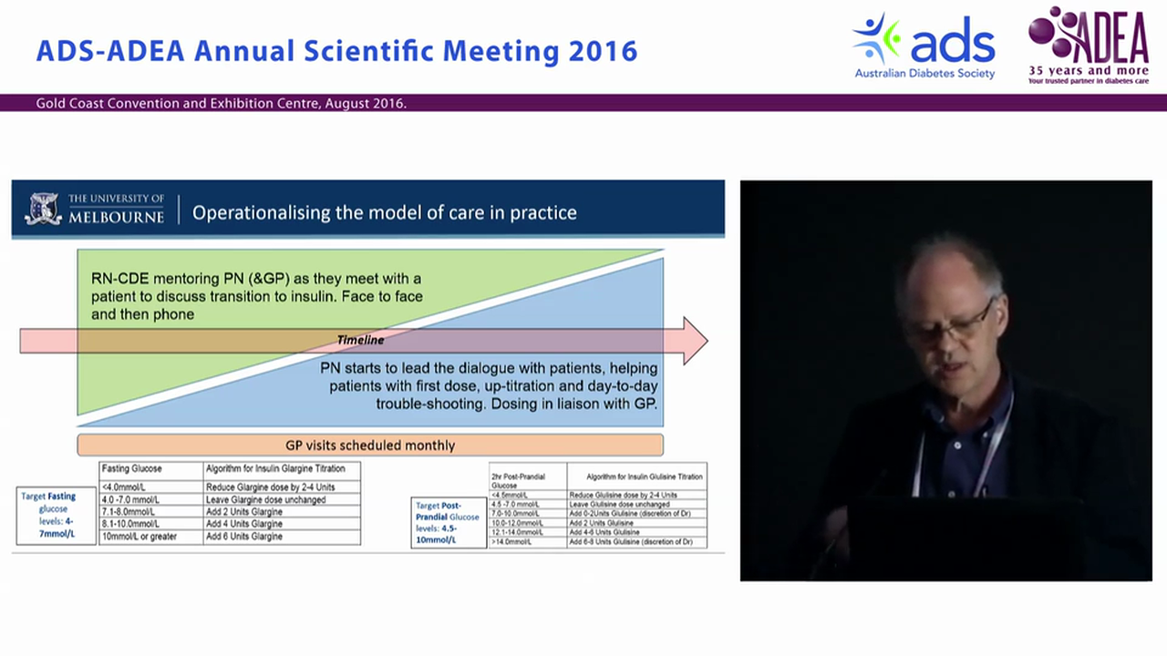 The Stepping Up Study A practice based innovation to overcome clinical inertia in primary care insulin initiation John Furler