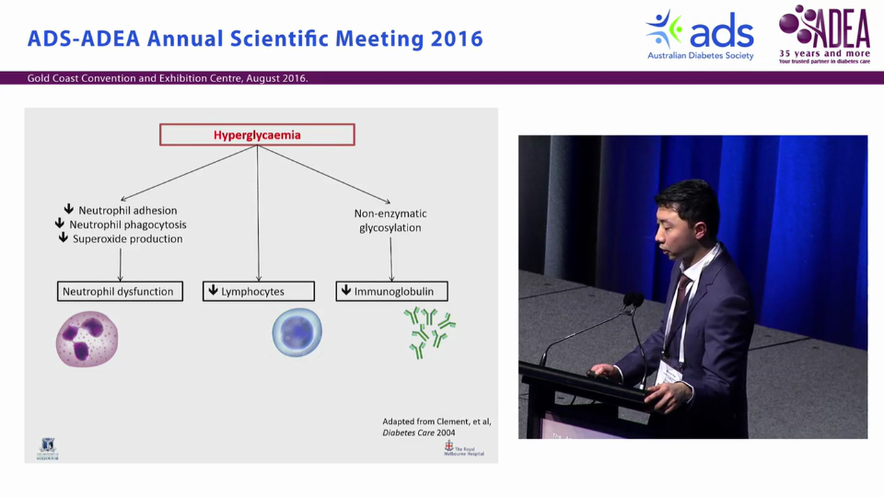 The impact of diabetes and blood glucose in the inpatient setting - Mervyn Kyi