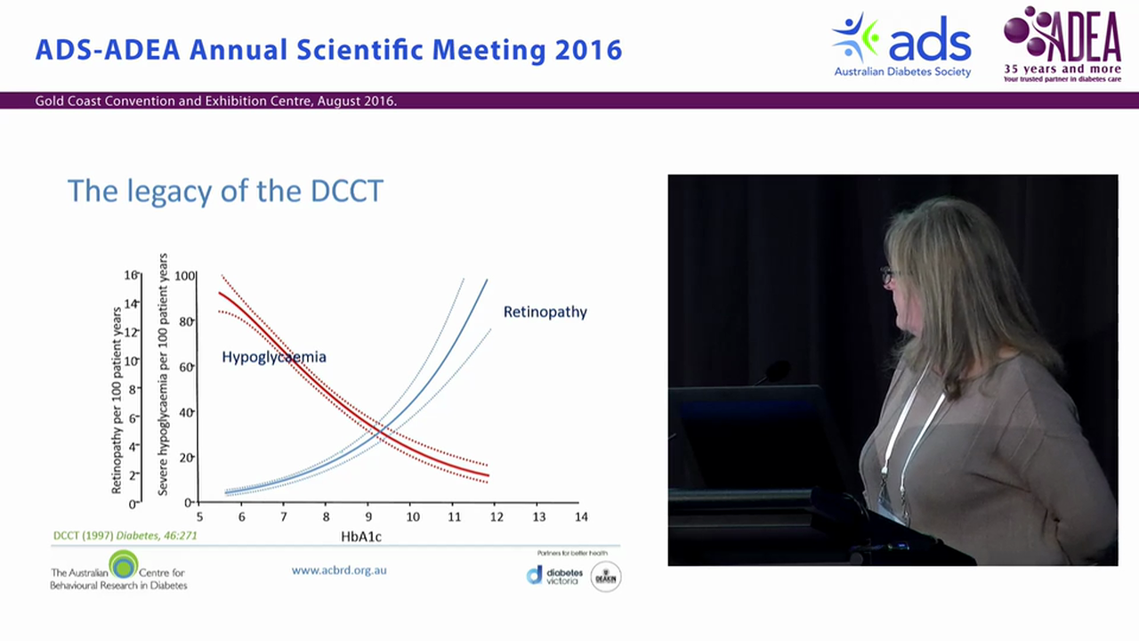 Avoiding problematic hypoglycaemia rethinking our focus on the long-term complications Prof Jane Speight