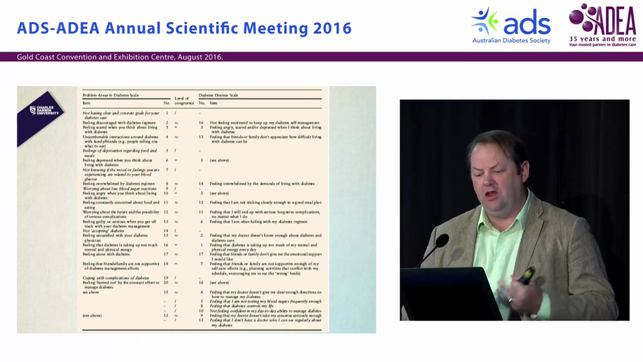 Diabetes distress and depression can we prevent them? Prof Timothy Skinner