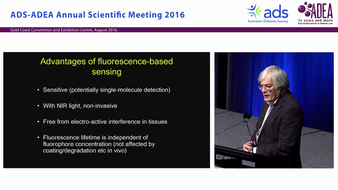 Diabetes Hypertechnology - John C Pickup